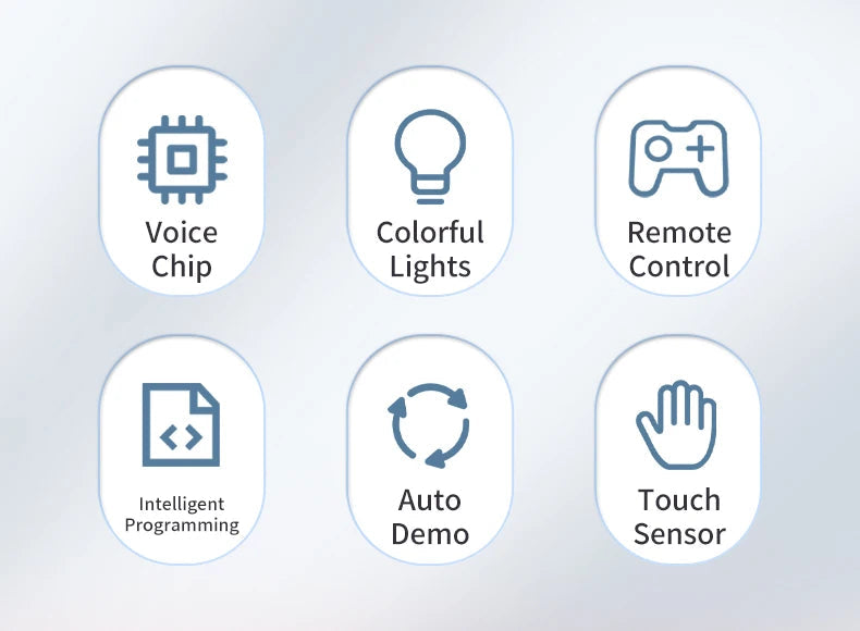 Robot Rc Emo Smart Intelligent Infrared Touch Sensor 2.4G Wireless Programming Robo Remote Control Robot Toys for Boys Girls exovai.com