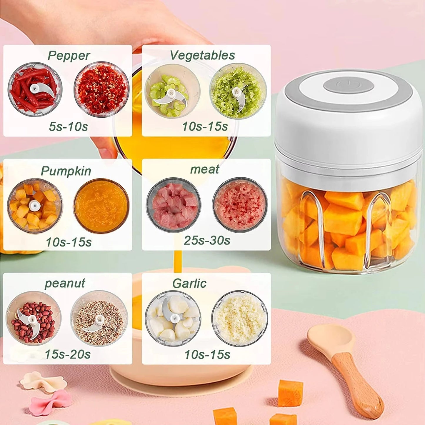 Electric Mini Garlic Chopper USB Meat Grinder Garlic Masher Machine Sturdy Durable Crushed Ginger Vegetable Crusher Kitchenware exovai.com
